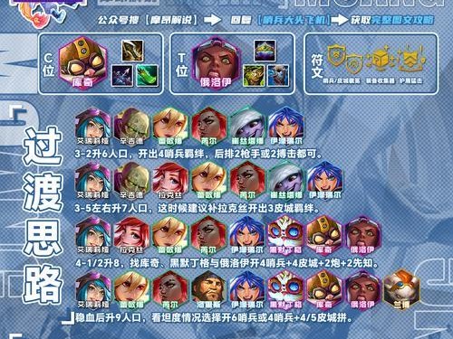 云顶之弈（精准解读S级装备，助你一战成名）