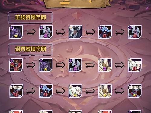 《剑与远征》种族券抽取攻略（从职业选择到卡池概率全面解析，让你不再抽风）