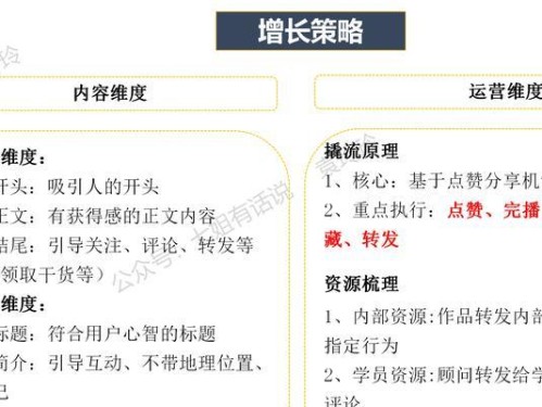 平民龙宫出装攻略（解密最佳装备选择，提升战力出击）
