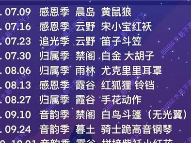 《以光遇水先知复刻时间表一览》（游戏爱好者必看，掌握最新复刻时间表！）
