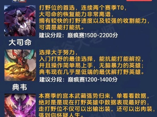 末世宫本铭文出装攻略（揭秘绝对强势的末世宫本铭文出装方式，让你战无不胜！）
