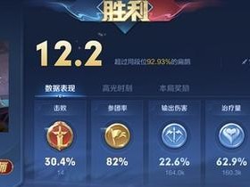 2022最强辅助扁鹊攻略（以扁鹊为中心，助你成为无敌辅助！）