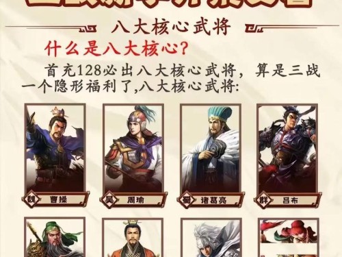 《三国策略手游攻略大全》（从小白到战略大师，成为三国策略游戏巅峰玩家的秘籍！）