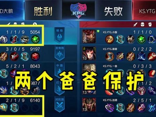 《逃跑吧少年鲁班出装攻略》（成为绝对输出的关键装备与技巧解析）