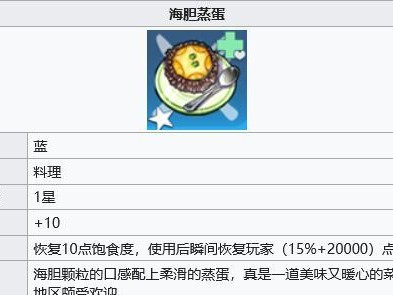 幻塔饱食度恢复方法一览（游戏中如何有效地恢复饱食度）