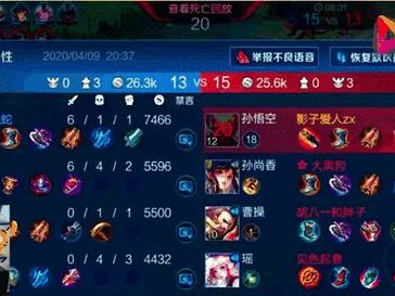 韩信出装铭文攻略（张大仙教你如何完美搭配装备和铭文）