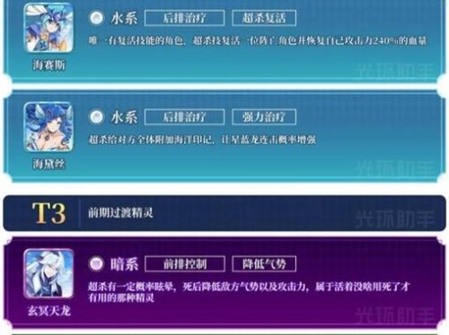 超凡实力水系神将，轻松碾压对手！（超凡实力水系神将，轻松碾压对手！）