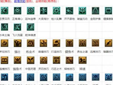 梦幻技能提升攻略（打破技能瓶颈，掌握梦幻技能的关键）