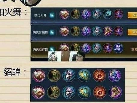 王者荣耀出装攻略（从小白到高手，轻松学会正确出装，提升战斗力）