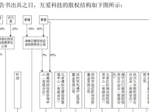 《揭秘神仙劫大R攻略》（掌握关键技巧，成为最强大R玩家）