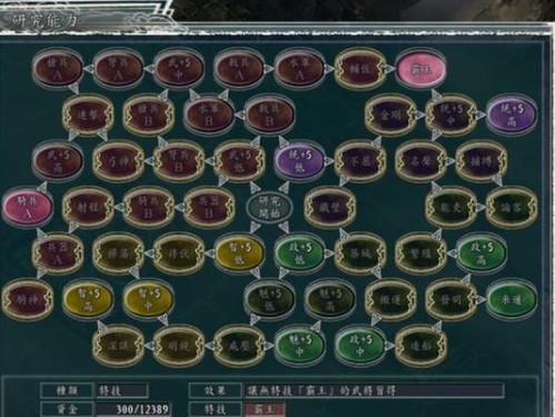 城防三国兵种攻略（打造无敌防线，掌握城防三国兵种的必杀技）