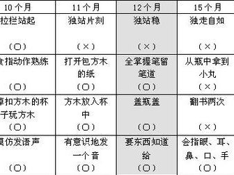 全面指南（综合版攻略，助你轻松测智商）