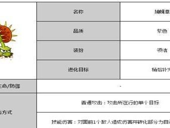 全明星荣耀技能加点攻略（打造最强明星阵容，技能加点不可忽视！）