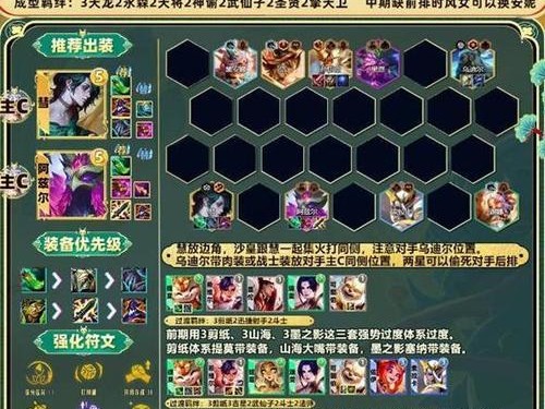 怪兽云顶之弈出装攻略（建立新时代的出装策略，快速提升排名！）