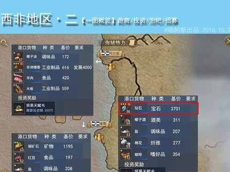 永不停歇的大航海之路（探索未知的海洋和岛屿）