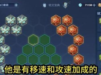 猴子出装铭文攻略与技巧（掌握猴子出装铭文，成为高手不再是梦想）
