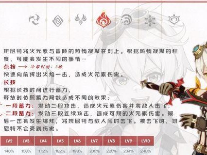 探秘韩服卡特天赋出装顺序攻略（韩服卡特天赋出装套路揭秘）
