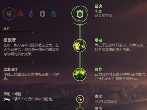 中路老司机出装符文攻略（召唤师峡谷中路英雄，如何选择装备和符文？）