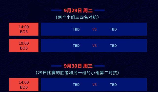 英雄联盟S12入围赛赛程时间一览（全面了解英雄联盟S12入围赛时间安排，为战斗做好准备）