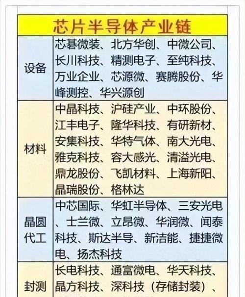 突围攻略（全面解析合金突围攻略，助你战胜困境）