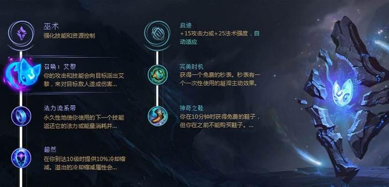 《冰鸟出装教程攻略视频——打造强力冰属性角色的利器》（从零开始，揭秘冰鸟装备选择与技能搭配的秘籍）
