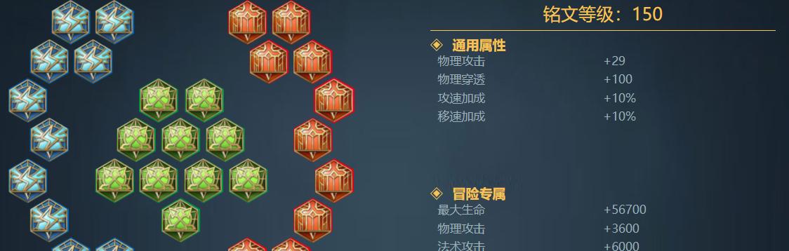 边路小号出装攻略最新视频解读（掌握最强边路小号装备搭配，成为终极战场杀手）
