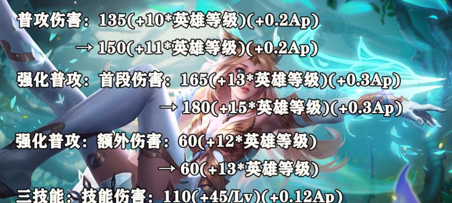 露娜3技能机制攻略（掌握露娜3技能，成为无敌战队的核心利器）