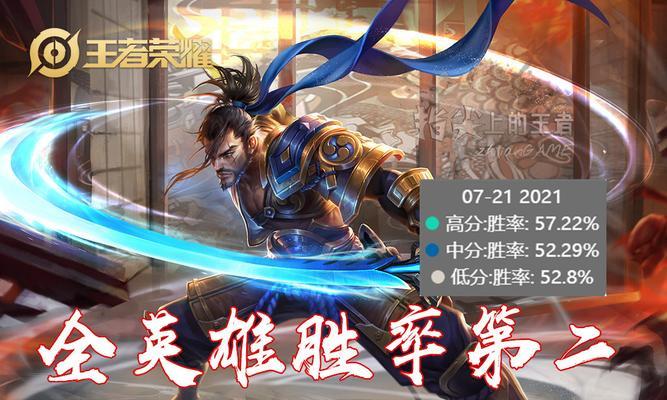 重塑宫本出装顺序攻略女主（精准出装，女主持枪大杀四方）