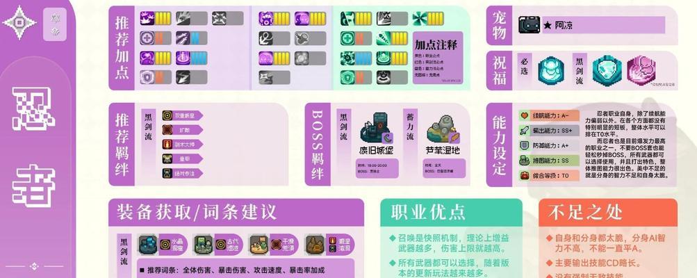 《无限技能元气骑士攻略大全》（成为无敌骑士，战胜所有敌人！）