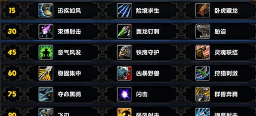 《掌握满级技能，成为顶级猎人！》（从小白到高手的猎人攻略，让你在游戏中游刃有余！）