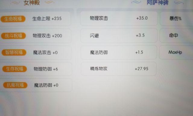RO刺客攻略（挑战极限，成为RO世界的顶尖刺客！）