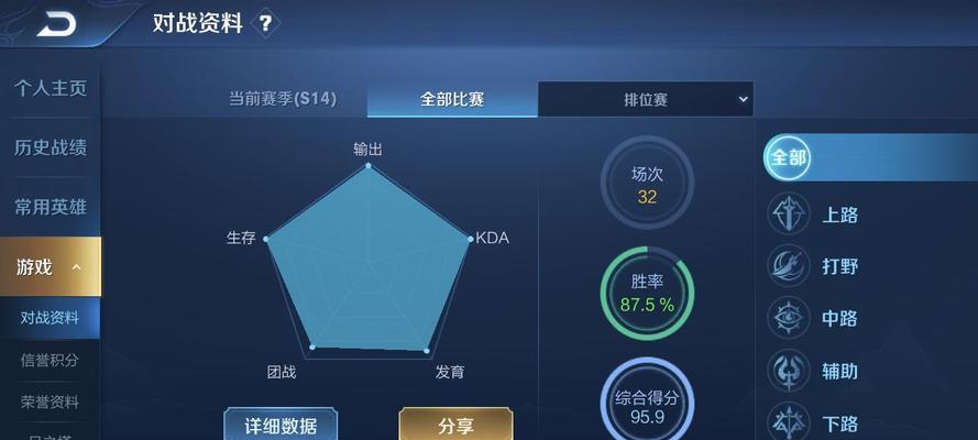 王者荣耀手游排位加点攻略（提高胜率的关键技巧与策略）