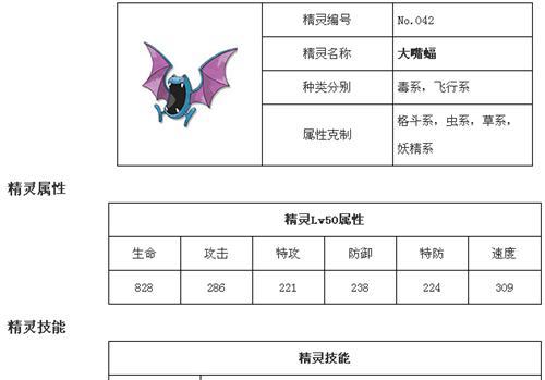 精灵攻略指南（从小白到高手，你需要知道的关键攻略）