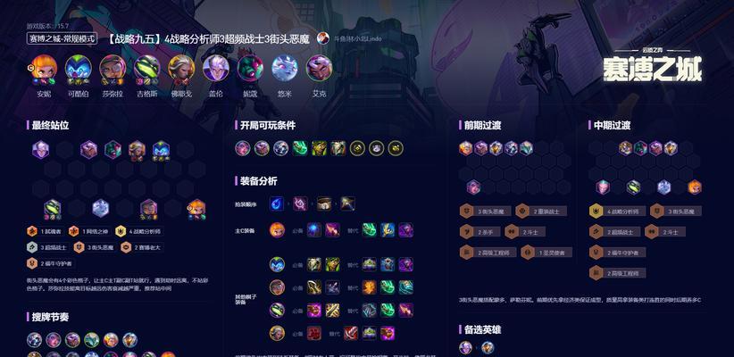 DNF手游搭配攻略