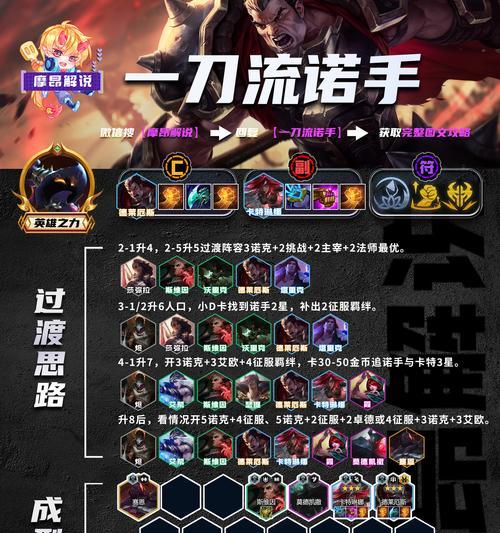 LOL手游天赋攻略（为你解析LOL手游天赋系统，助你走上胜利之路）