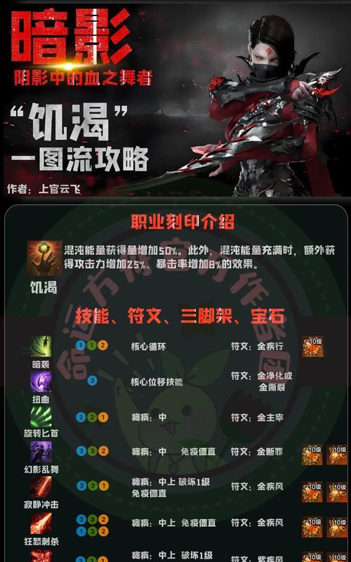 《方舟手游攻略大全》（从零开始成为顶尖生存者，攻略技巧揭秘！）