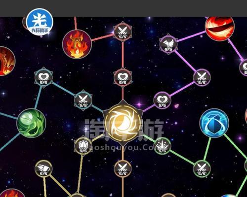 手游武神躯攻略（揭秘武神躯的进阶、培养、装备和技能等关键要素）