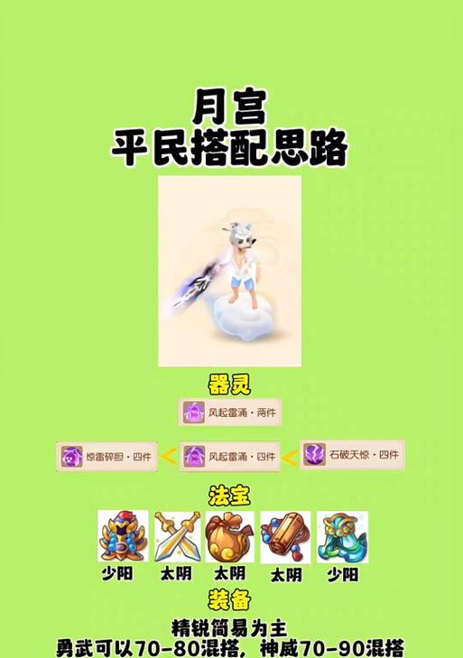 《玩转梦幻手游地煞月宫，成为顶尖攻略大师》（解锁地煞月宫的秘密，掌握关卡攻略，一步登上巅峰）