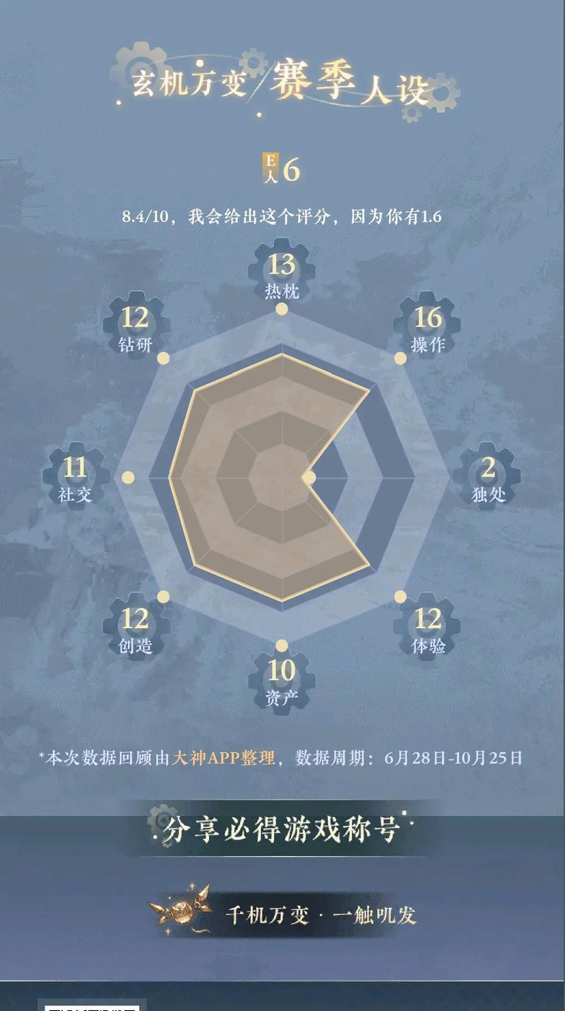 逆水诀手游攻略（一键逆转，成为逆水诀顶级玩家的必备攻略指南）