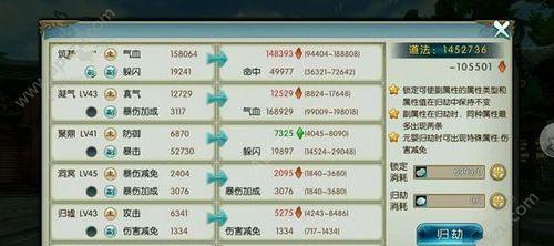 《西游诛仙手游攻略大全》（探索无尽仙界，成就最强大仙！）