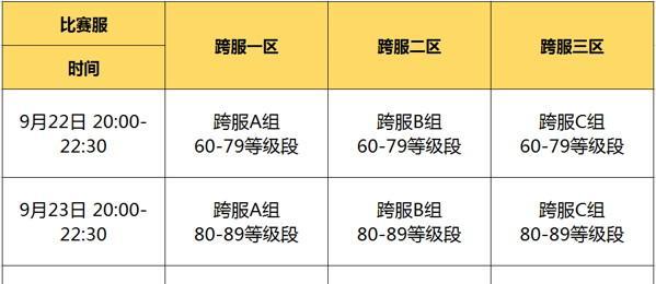 问道手游礼包合成攻略，轻松获得超值福利（最新攻略分享，帮你合成更多宝贵礼包！）