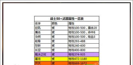 《地下夺宝手游攻略大揭秘》（探索古墓、解谜破关，打造最强夺宝队伍！）