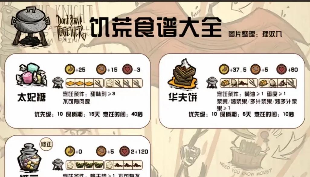 《饥荒手游食谱攻略》（探索美食，活下去！）