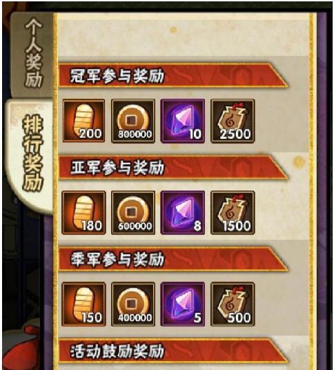 火影手游灯笼攻略（成为火影手游灯笼达人，轻松通关赢取大量奖励！）