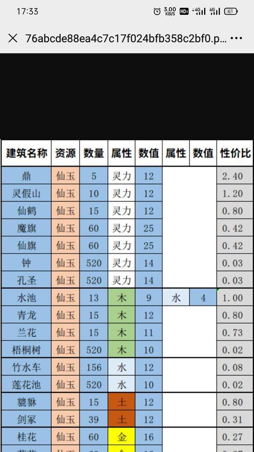 《无极玩法攻略，助你游戏如虎添翼》（掌握无极玩法的关键技巧，让你成为游戏的王者）