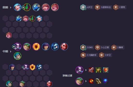 《盛宴万豪出装攻略大全》（一站式指南带你成为最炫万豪装备玩家）
