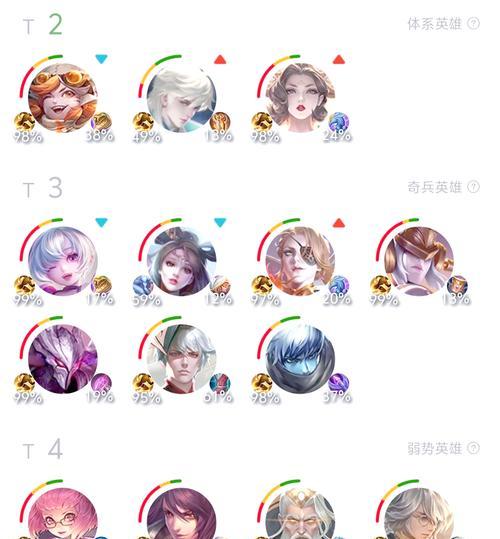 王者新手甑姬攻略——解锁技巧与战术策略（掌握甑姬的核心技能，快速提升战斗实力）