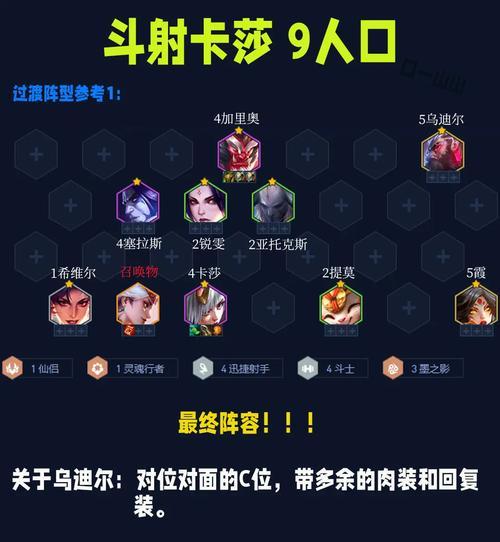 《福星最新攻略——无敌之眼闪现利剑斩杀》（以福星出装、符文、打法全面解析，助你登顶排位赛！）